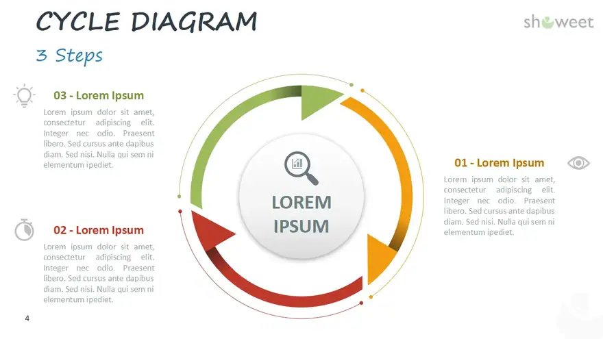 Cycles & Processes for PowerPoint and Google Slides
