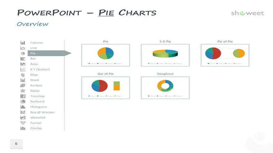 Data Charts Templates for PowerPoint