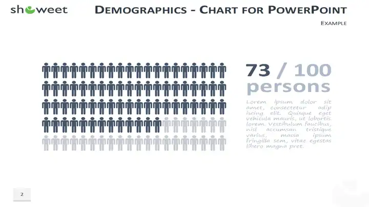 Demographic Infographics for PowerPoint and Keynote