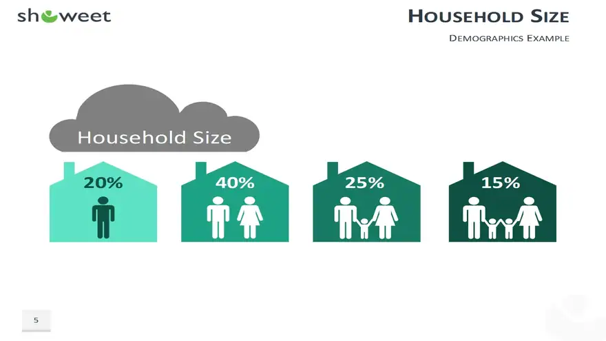 Demographic Infographics for PowerPoint and Keynote