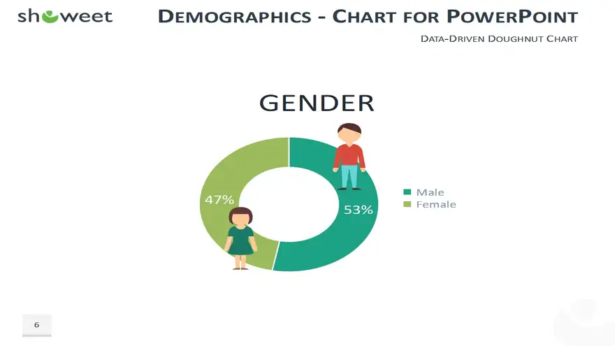 Demographic Infographics for PowerPoint and Keynote
