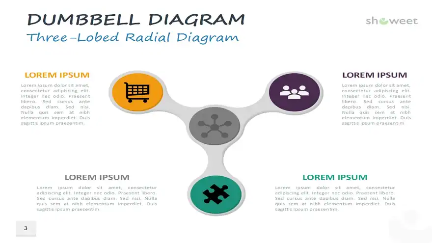 Dumbbell Diagrams for PowerPoint and Google Slides