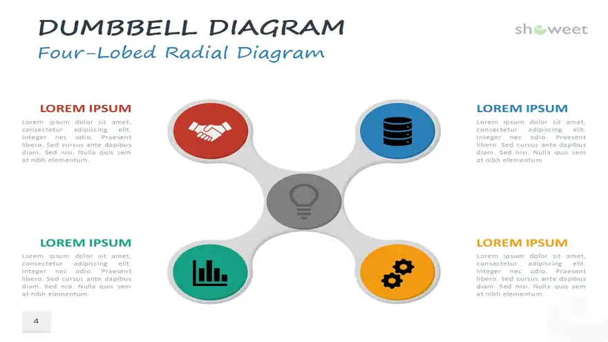 Dumbbell Diagrams for PowerPoint and Google Slides