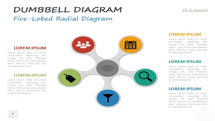 Dumbbell Diagrams for PowerPoint and Google Slides