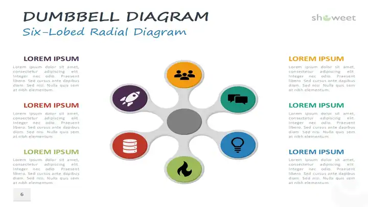 Dumbbell Diagrams for PowerPoint and Google Slides