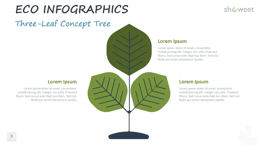 Eco Infographics for PowerPoint and Google Slides