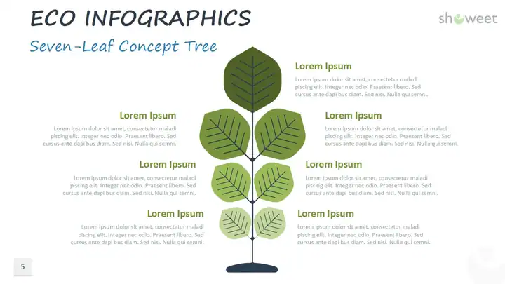Eco Infographics for PowerPoint and Google Slides