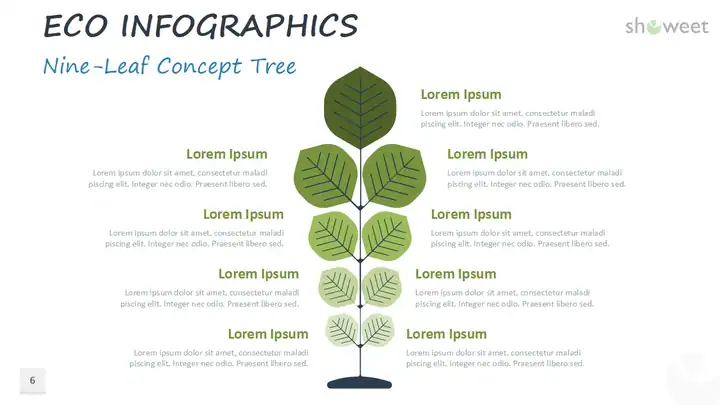 Eco Infographics for PowerPoint and Google Slides