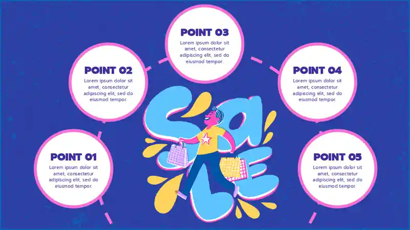 Ecommerce Customer Journey Slides