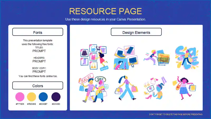 Ecommerce Customer Journey Slides