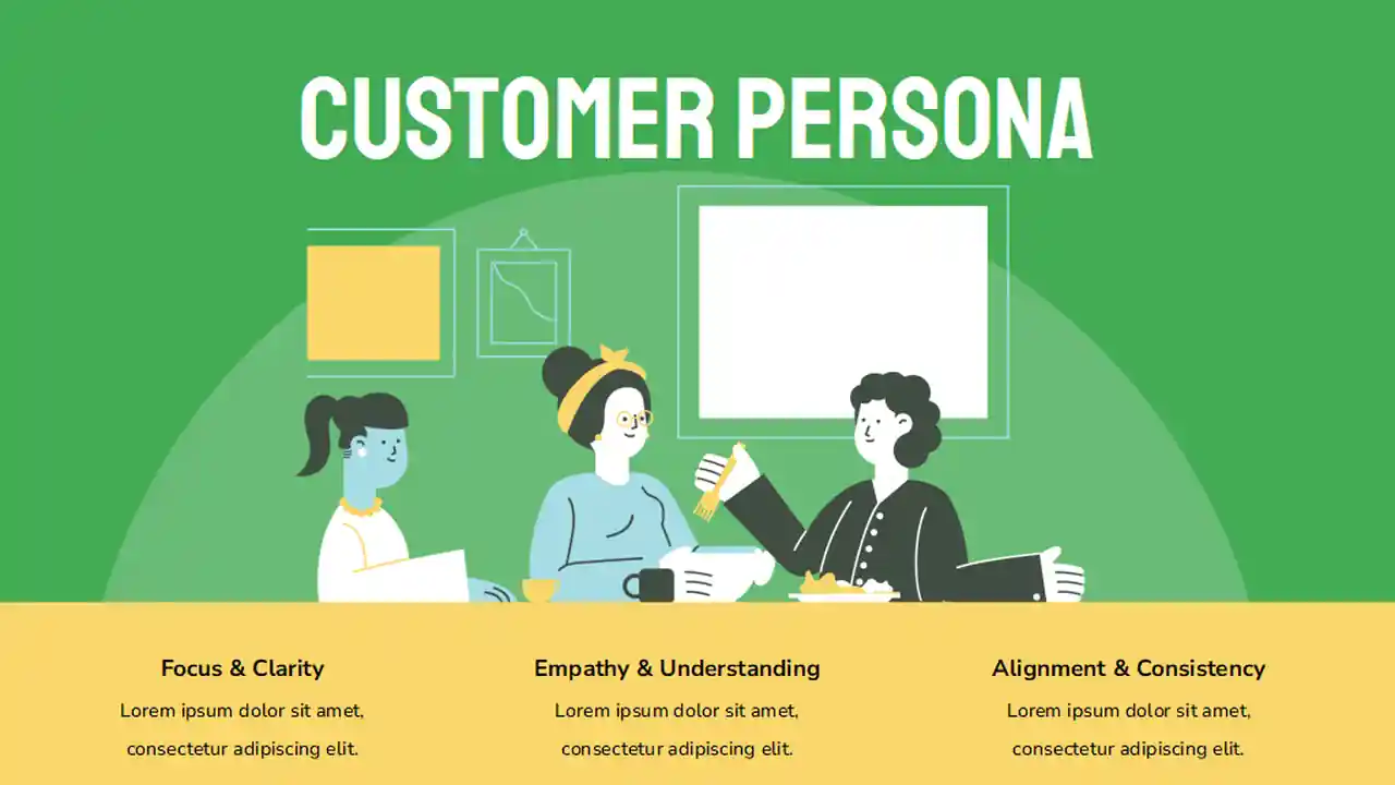Empathy Map Canvas Infographics Slides