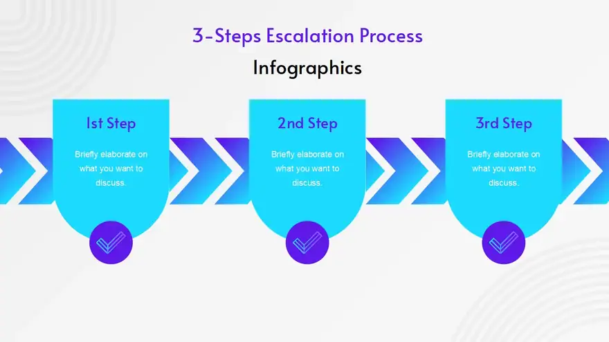 Escalation Process Infographics