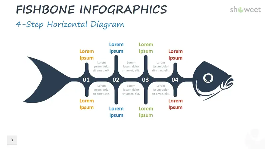 Fishbone Infographics for PowerPoint and Google Slides
