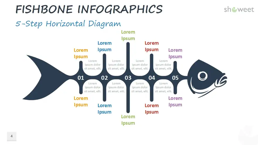 Fishbone Infographics for PowerPoint and Google Slides