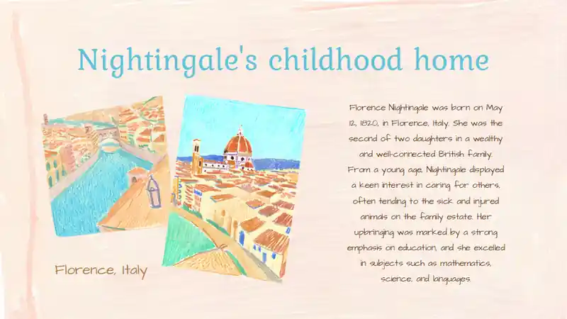 Florence Nightingale Biography Slides