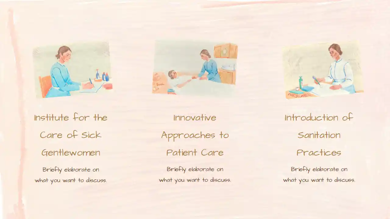 Florence Nightingale Biography Slides