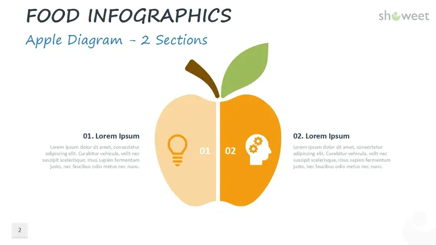 Food Infographics for PowerPoint and Google Slides