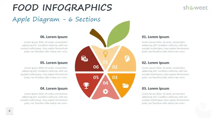 Food Infographics for PowerPoint and Google Slides