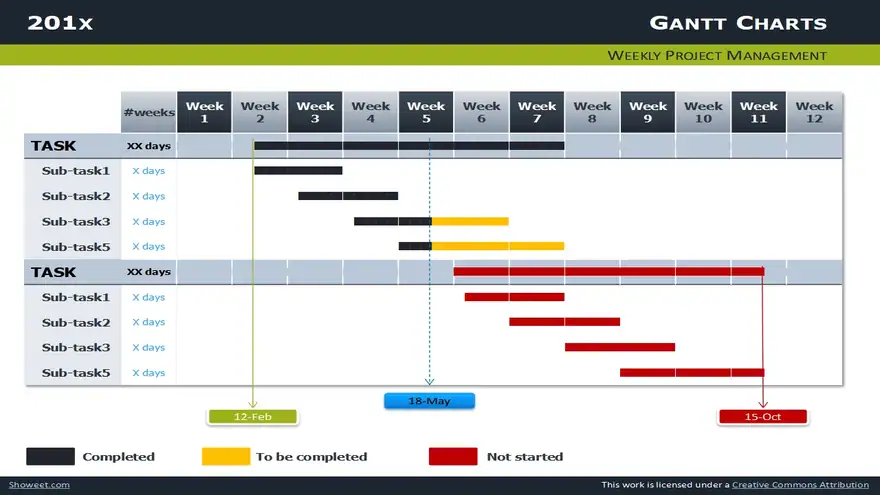 Free Gantt Chart Template for Powerpoint