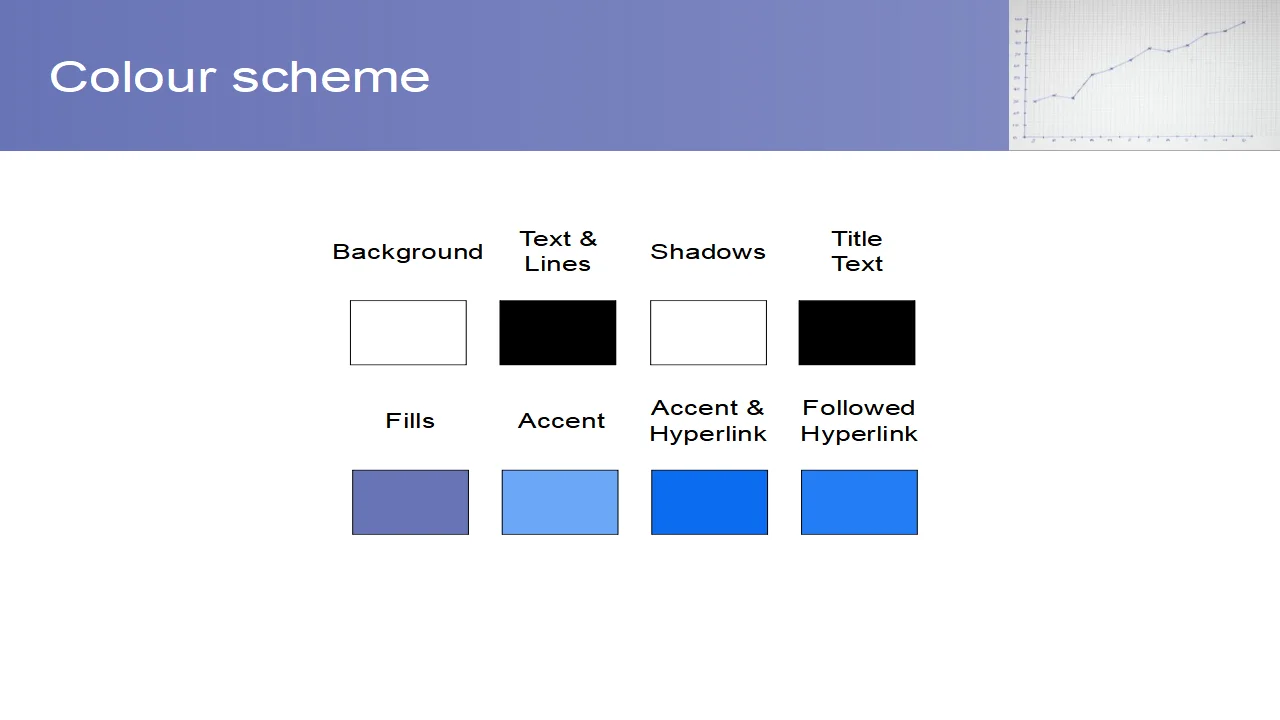Free Graph PowerPoint Template
