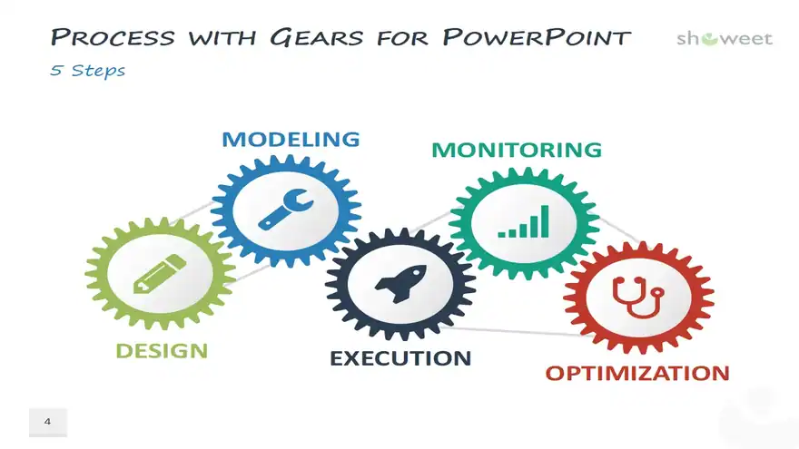 Gears Diagrams for PowerPoint