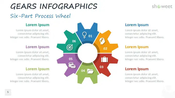 Gears Infographics for PowerPoint and Google Slides
