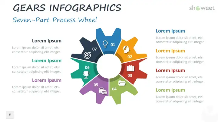 Gears Infographics for PowerPoint and Google Slides