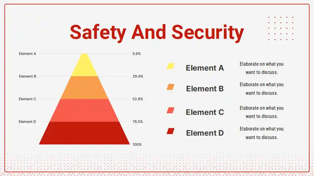 Heinrich Safety Pyramid Theory Infographic Slides