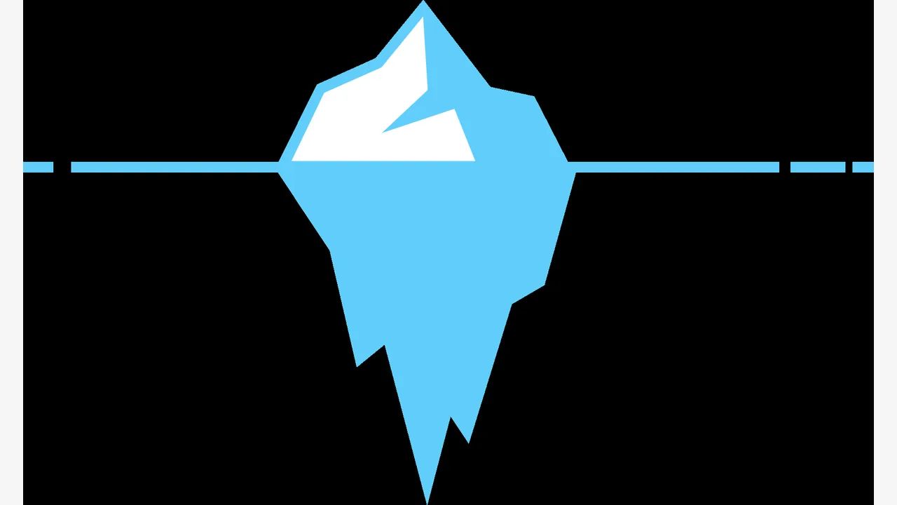 Iceberg Infographic Chart Slides