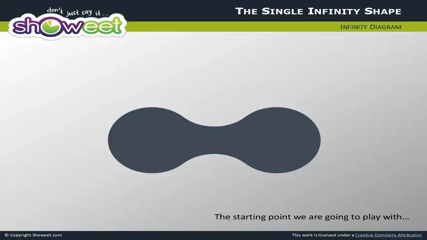 Infinity Diagram for PowerPoint