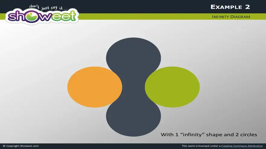 Infinity Diagram for PowerPoint
