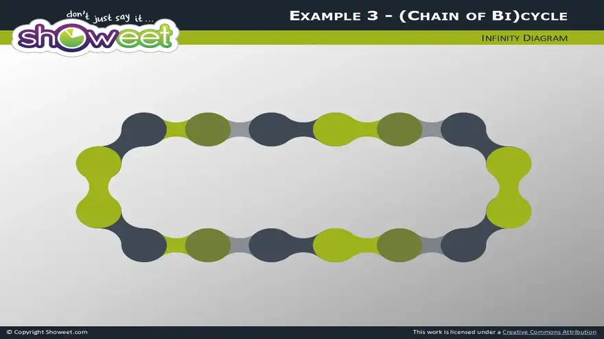 Infinity Diagram for PowerPoint