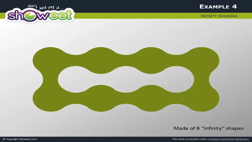 Infinity Diagram for PowerPoint
