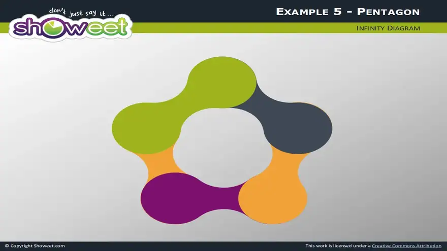 Infinity Diagram for PowerPoint