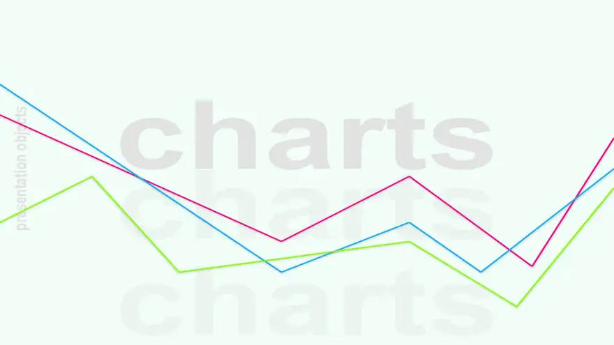 Innovative Chart Ideas