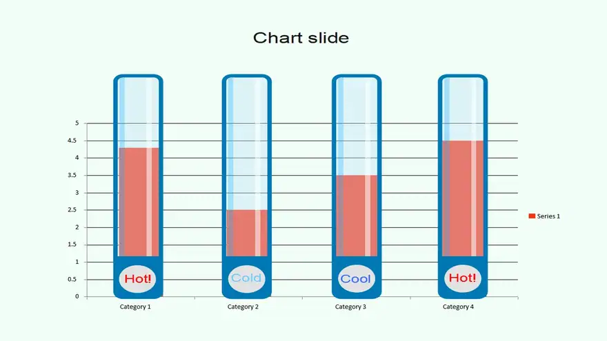 Innovative Chart Ideas