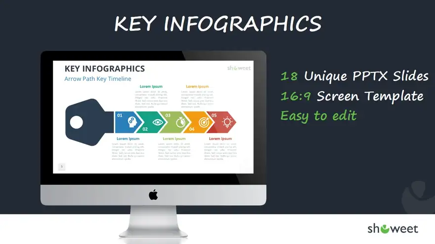 Key Infographics for PowerPoint and Google Slides