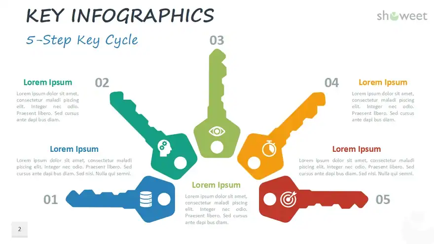 Key Infographics for PowerPoint and Google Slides