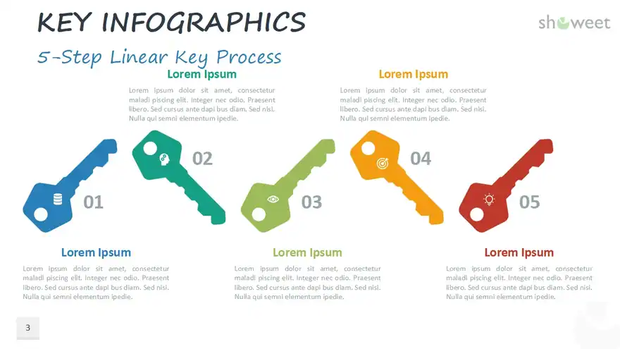 Key Infographics for PowerPoint and Google Slides
