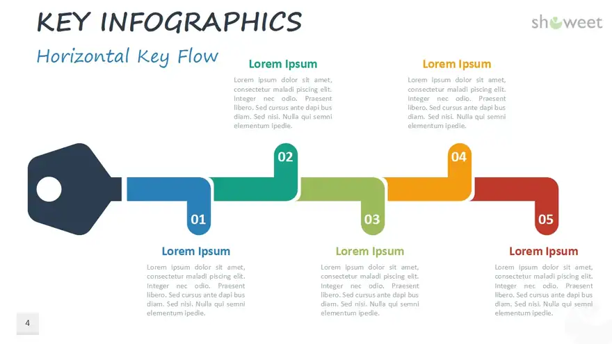 Key Infographics for PowerPoint and Google Slides