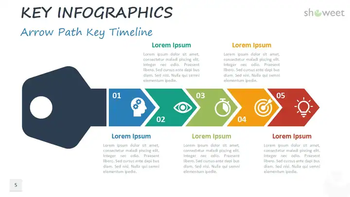 Key Infographics for PowerPoint and Google Slides
