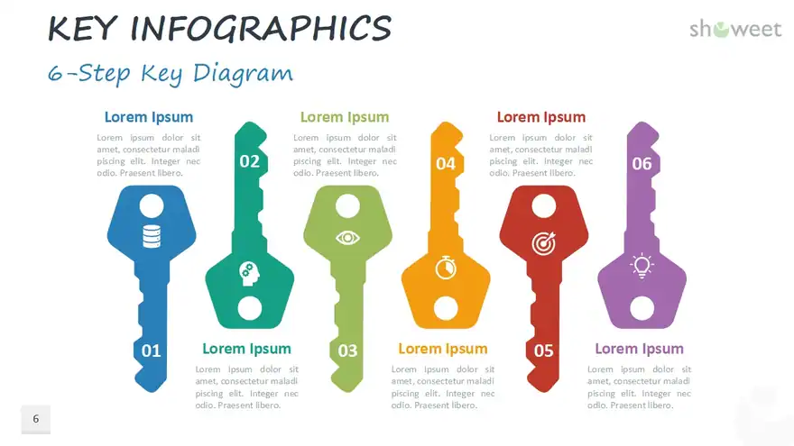 Key Infographics for PowerPoint and Google Slides