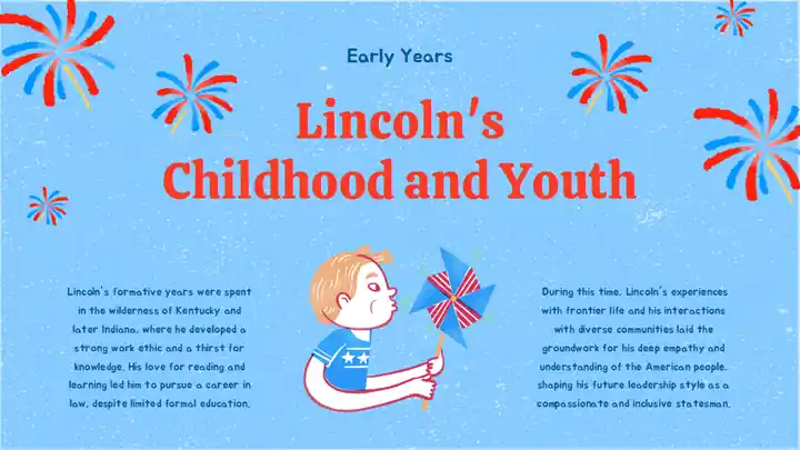 Life Of Abraham Lincoln Biography Slides