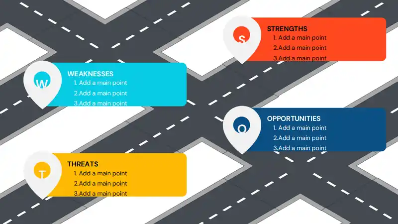Navigational SWOT Analysis