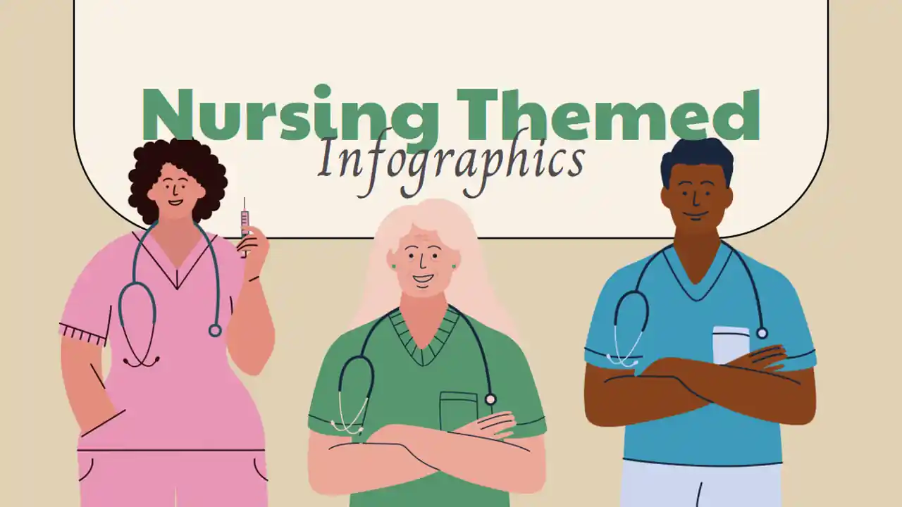Nursing Themed Infographics Slides