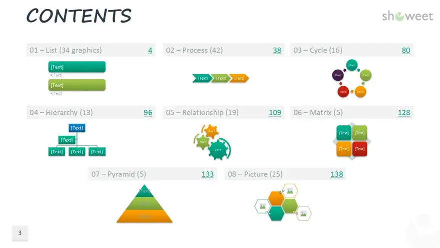 PowerPoint SmartArt Graphics – The Complete Collection (2020)