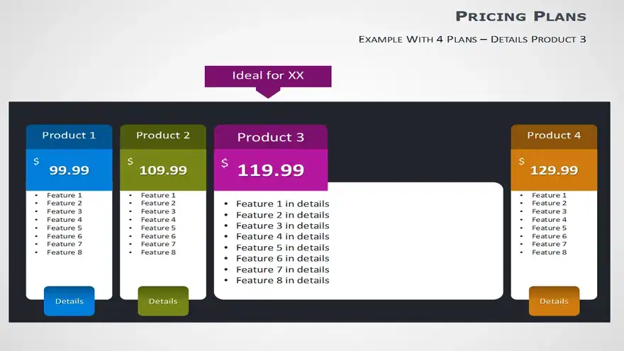 Pricing Tables for PowerPoint