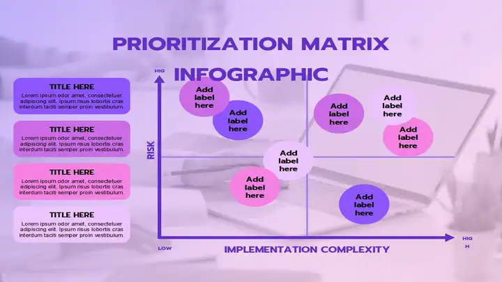 Prioritization Matrix Infographic