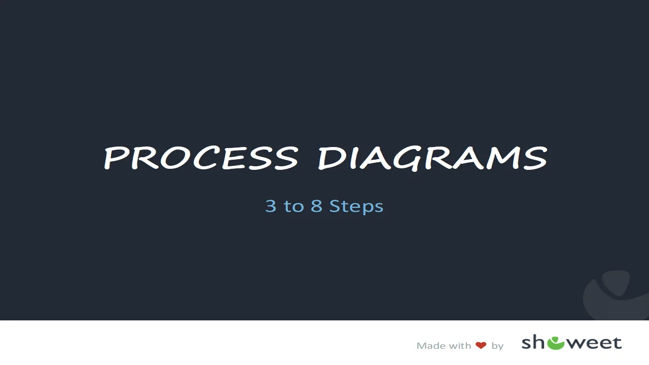 Process Diagrams for PowerPoint