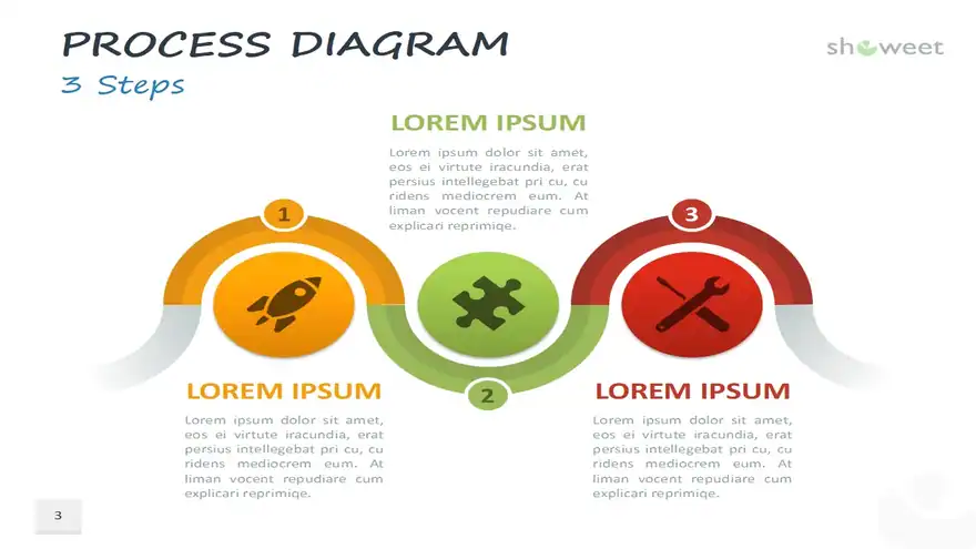 Process Diagrams for PowerPoint